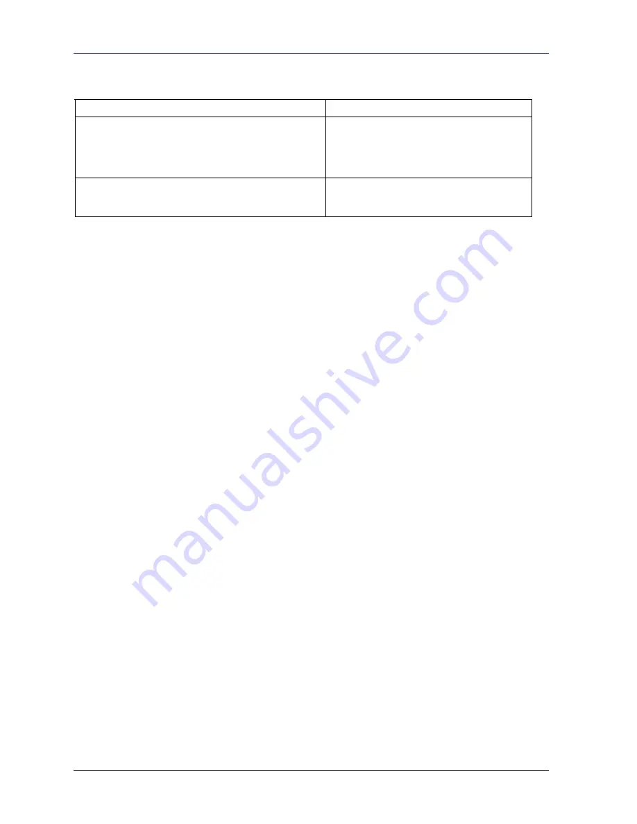 ZyXEL Communications Prestige 662HW Series User Manual Download Page 170