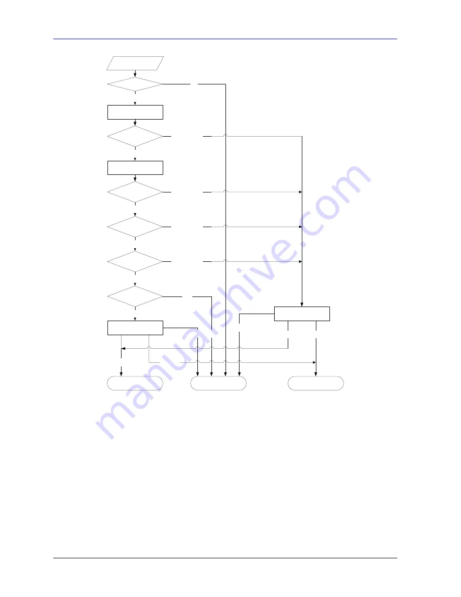 ZyXEL Communications Prestige 662HW Series User Manual Download Page 318