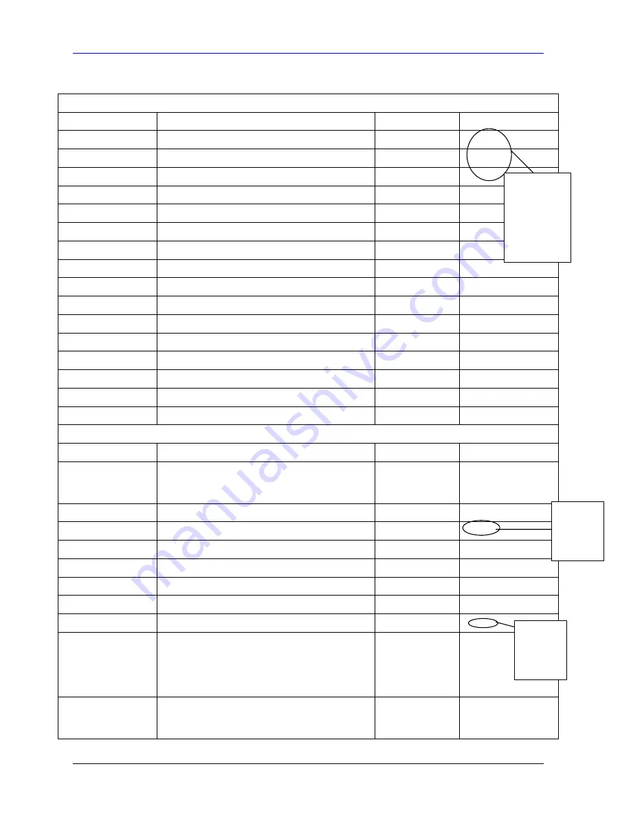 ZyXEL Communications Prestige 662HW Series User Manual Download Page 412