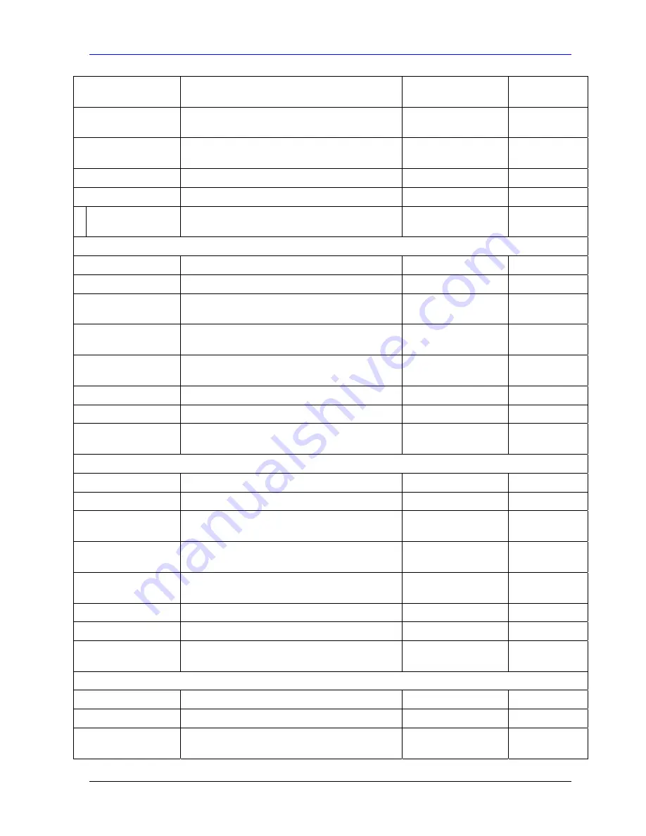 ZyXEL Communications Prestige 662HW Series User Manual Download Page 421