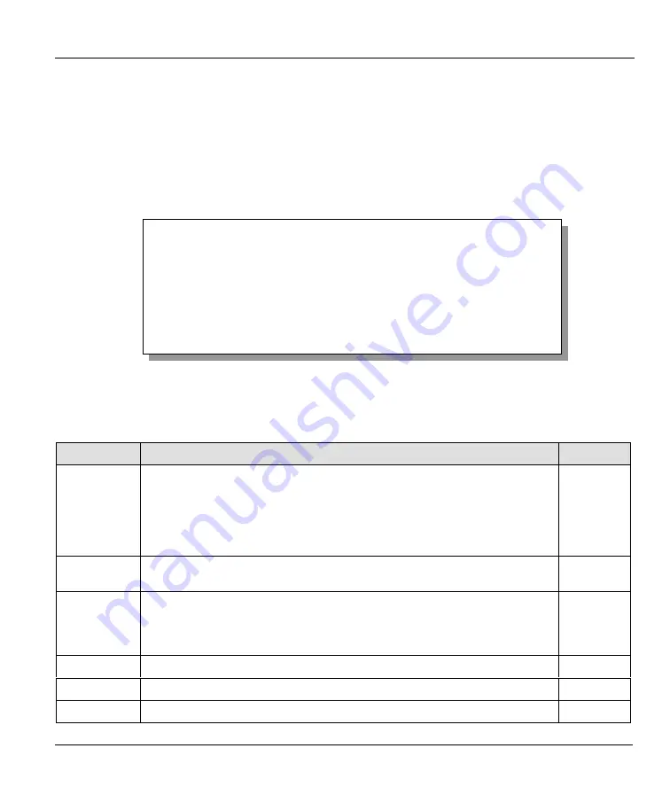 ZyXEL Communications Prestige 782R User Manual Download Page 38