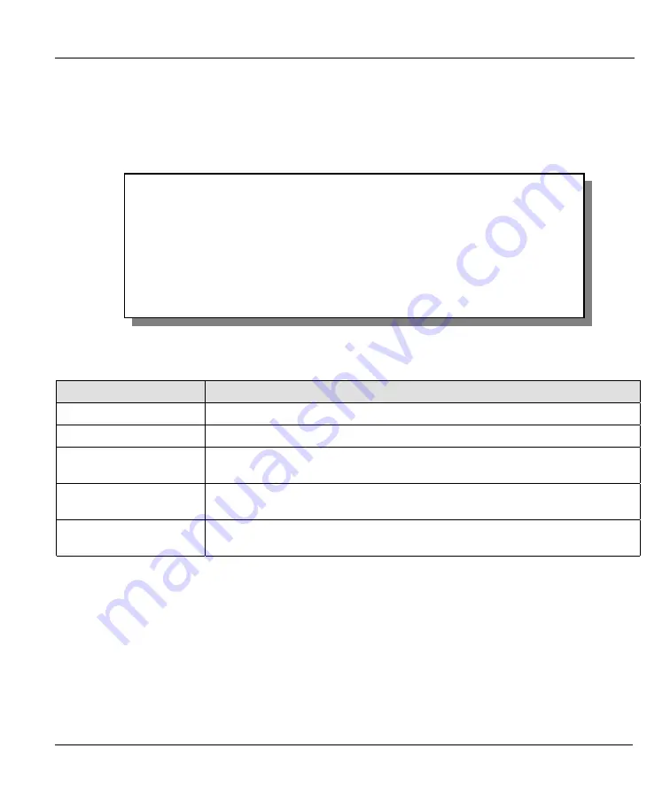 ZyXEL Communications Prestige 782R User Manual Download Page 40