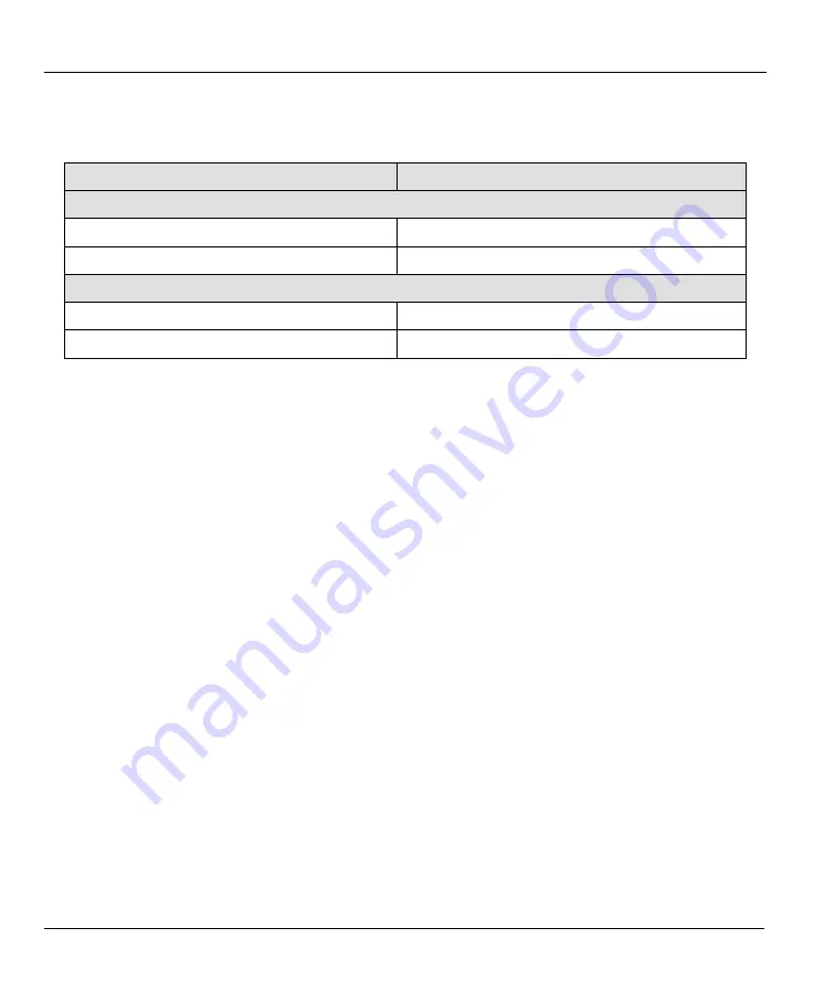 ZyXEL Communications Prestige 782R User Manual Download Page 53