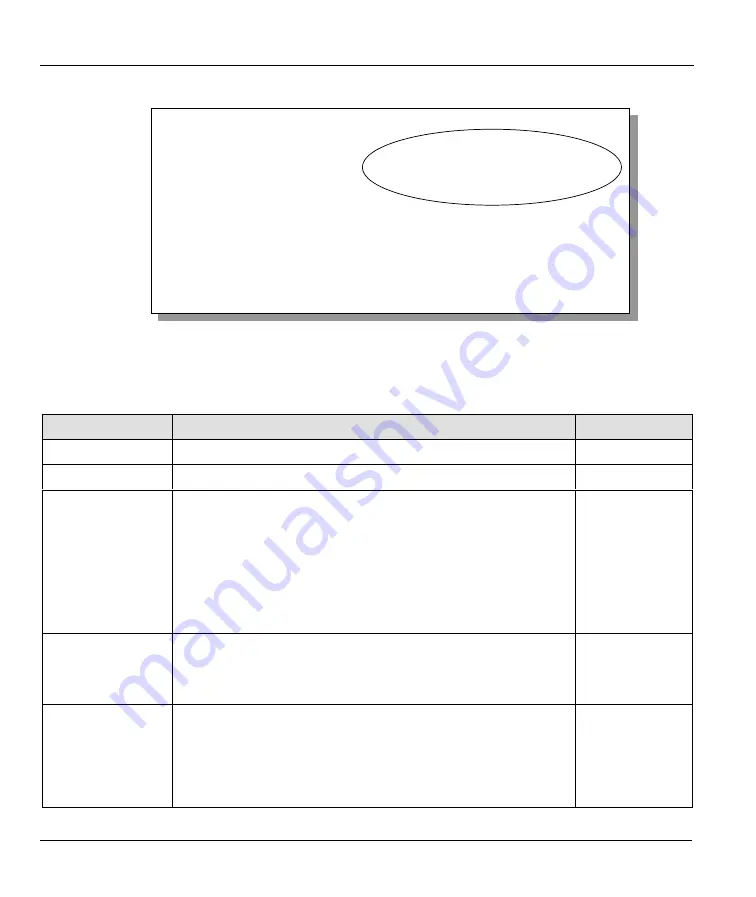 ZyXEL Communications Prestige 782R User Manual Download Page 72