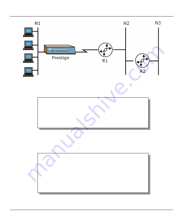 ZyXEL Communications Prestige 782R User Manual Download Page 74