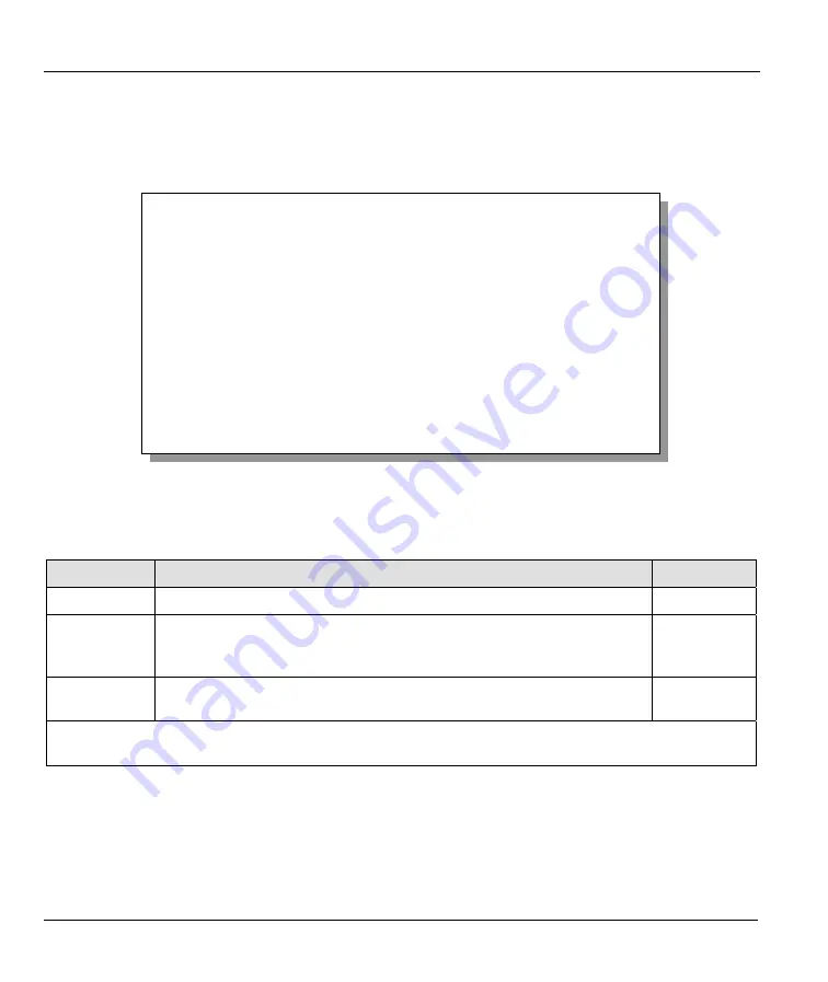 ZyXEL Communications Prestige 782R User Manual Download Page 80