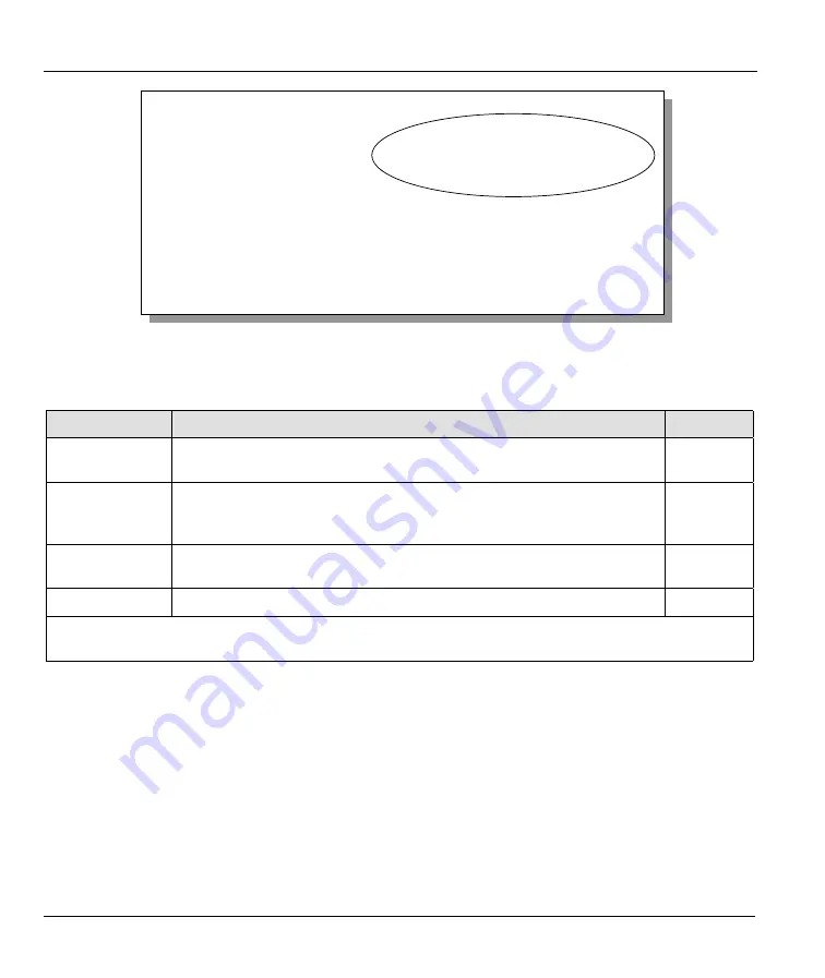 ZyXEL Communications Prestige 782R User Manual Download Page 82