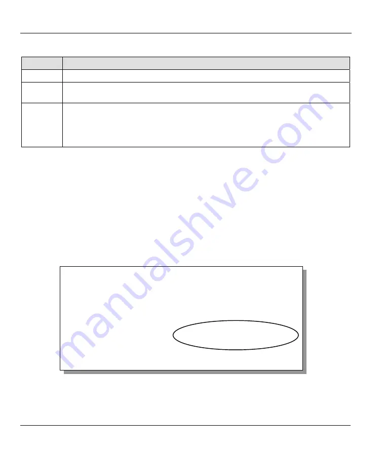 ZyXEL Communications Prestige 782R User Manual Download Page 86