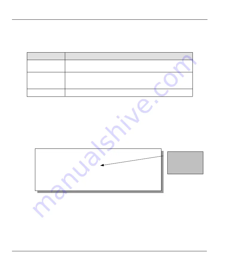 ZyXEL Communications Prestige 782R User Manual Download Page 108