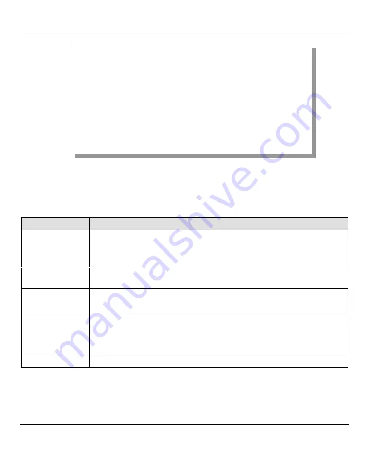 ZyXEL Communications Prestige 782R User Manual Download Page 120