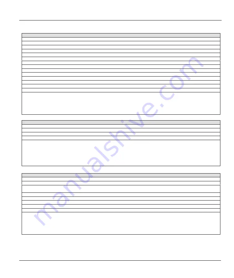 ZyXEL Communications Prestige 782R User Manual Download Page 121