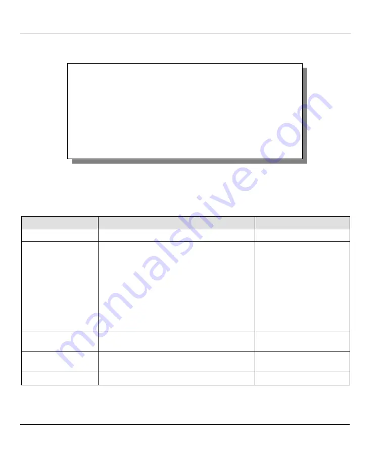 ZyXEL Communications Prestige 782R User Manual Download Page 130