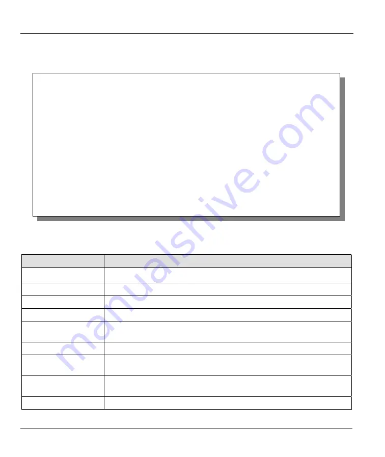 ZyXEL Communications Prestige 782R User Manual Download Page 138