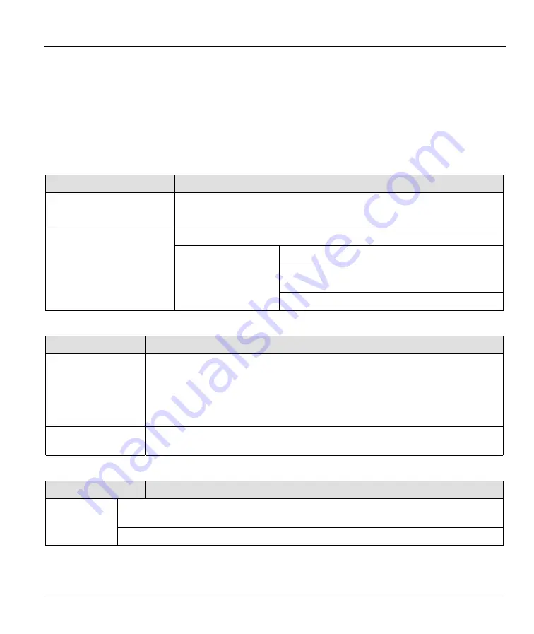 ZyXEL Communications Prestige 782R User Manual Download Page 146