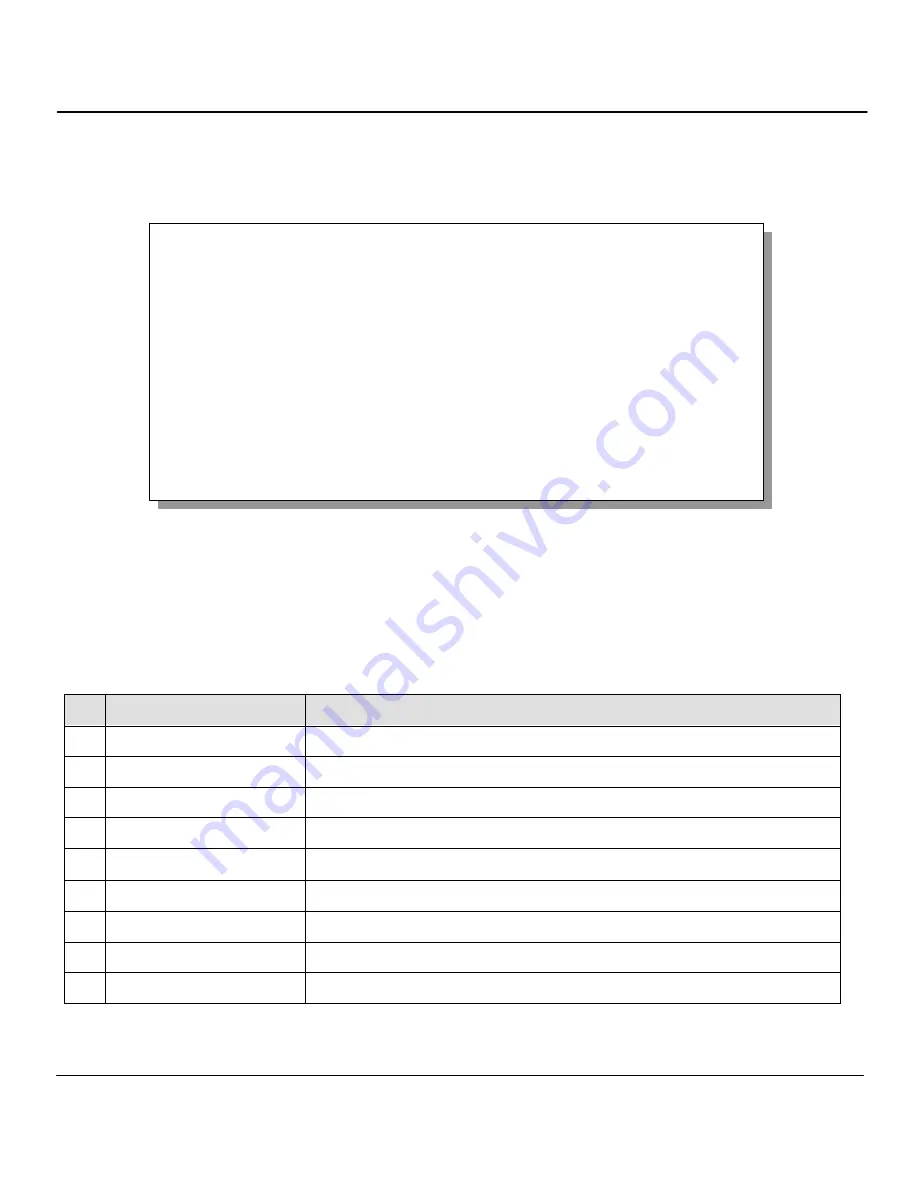 ZyXEL Communications Prestige 941 User Manual Download Page 31