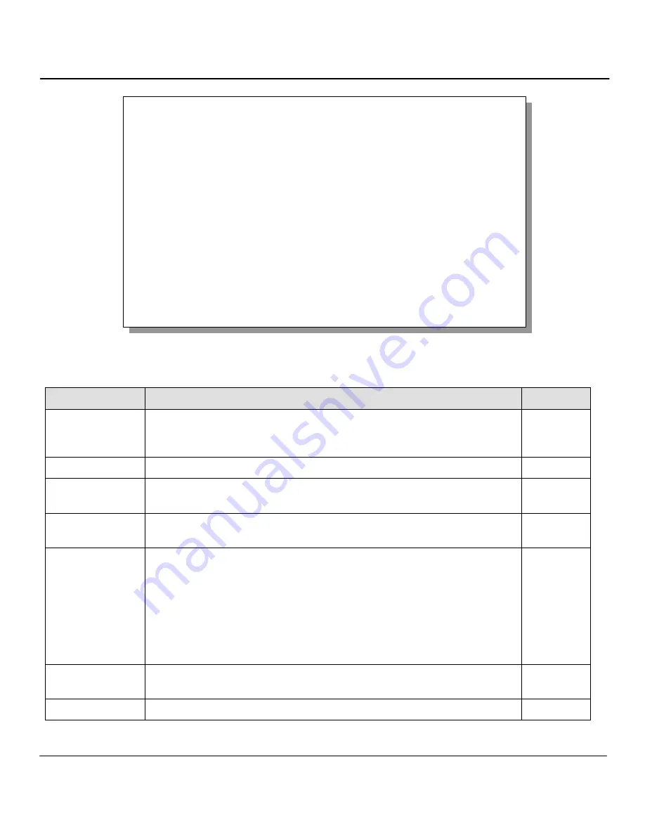 ZyXEL Communications Prestige 941 User Manual Download Page 33