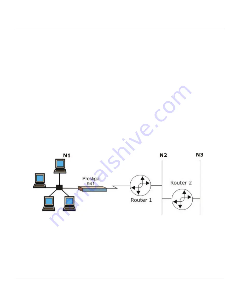 ZyXEL Communications Prestige 941 User Manual Download Page 51