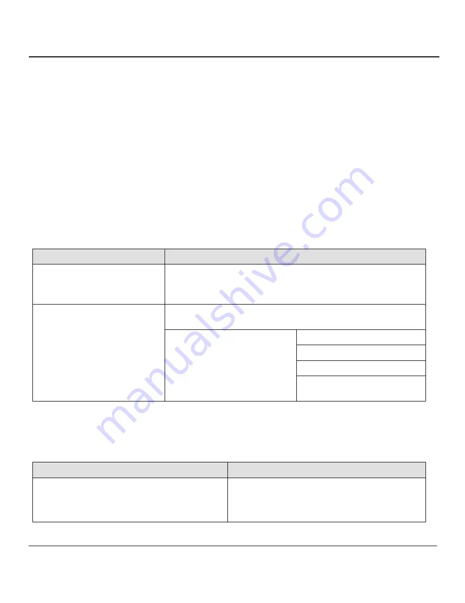 ZyXEL Communications Prestige 941 User Manual Download Page 85