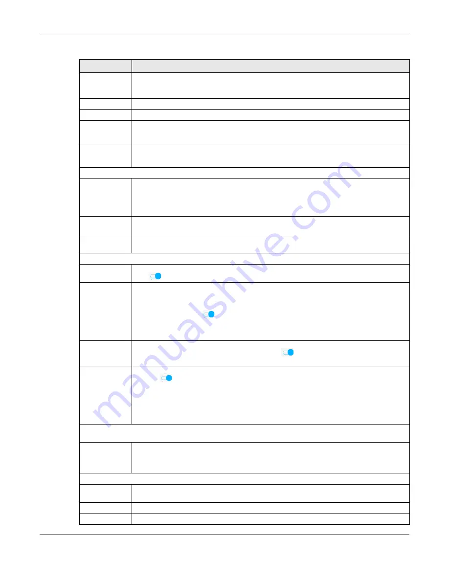 ZyXEL Communications PX7511-B0 User Manual Download Page 81