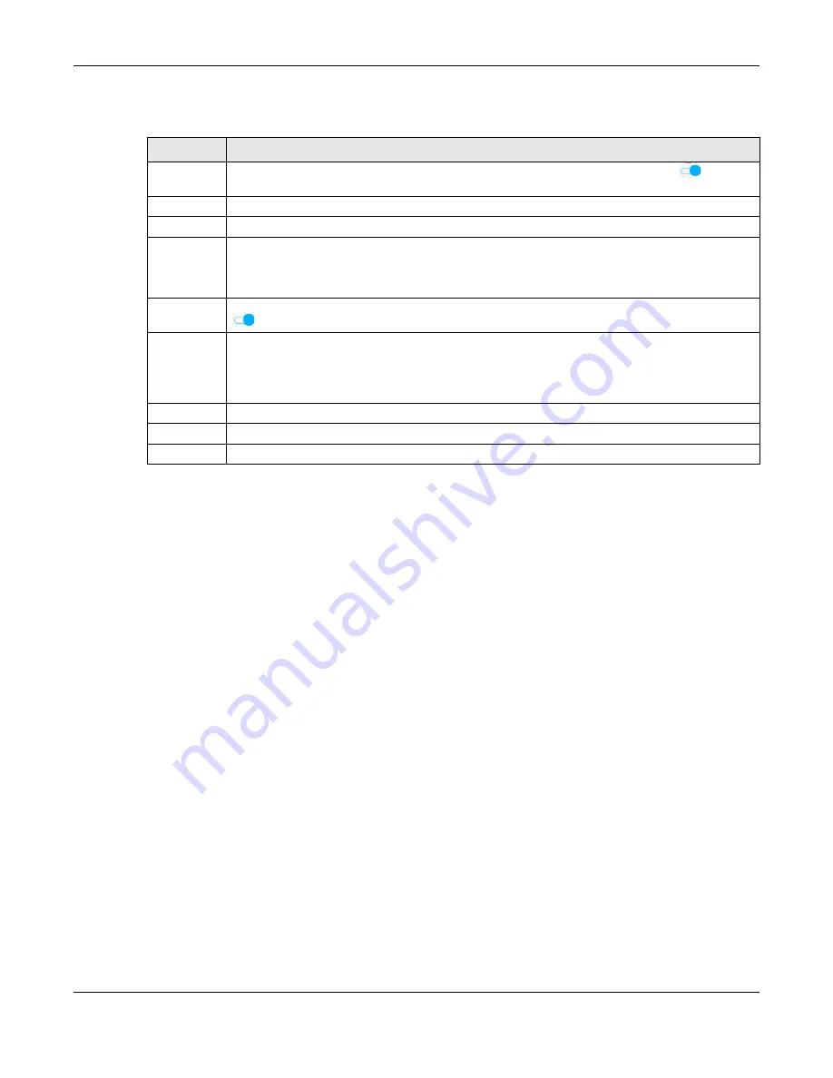 ZyXEL Communications PX7511-B0 User Manual Download Page 84