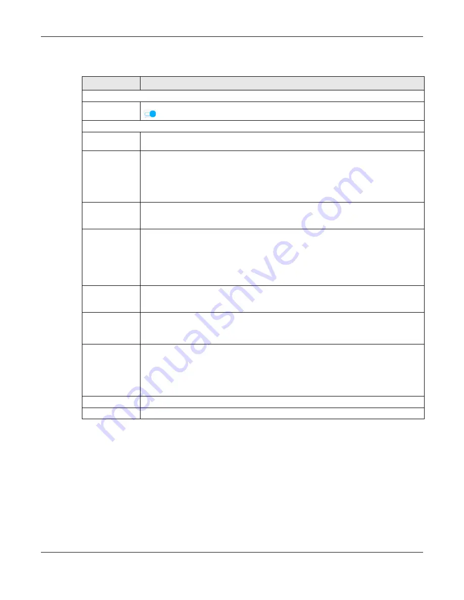 ZyXEL Communications PX7511-B0 User Manual Download Page 100