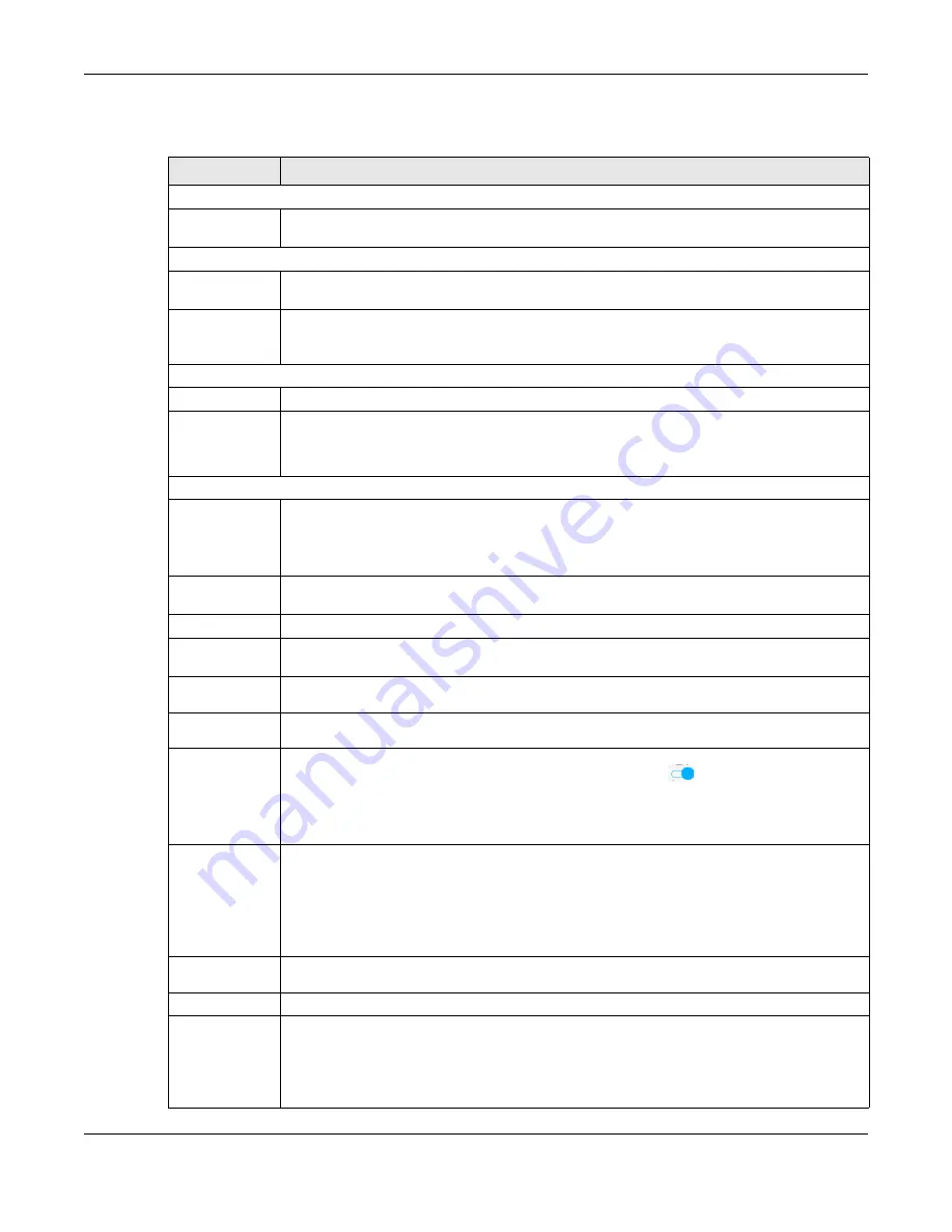 ZyXEL Communications PX7511-B0 User Manual Download Page 121