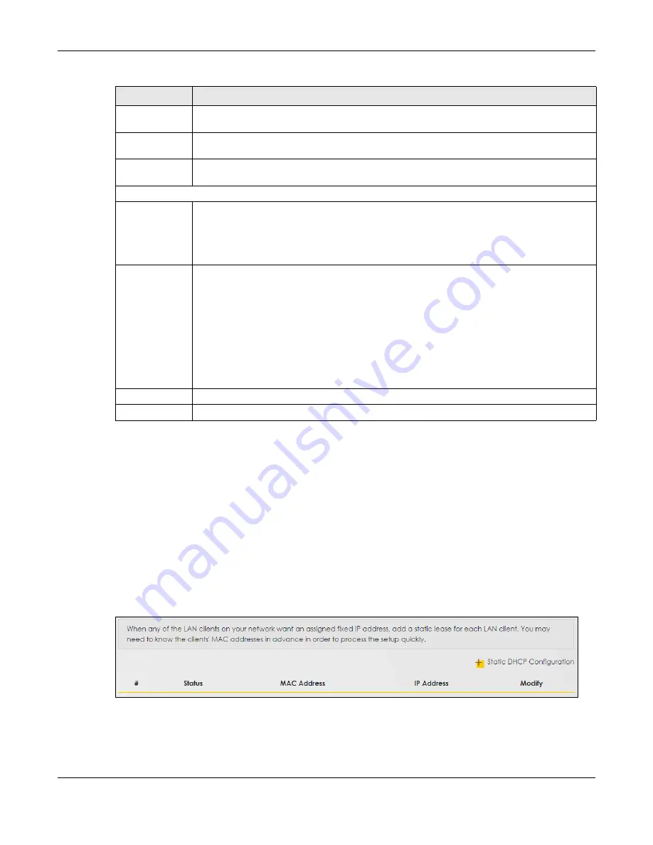 ZyXEL Communications PX7511-B0 User Manual Download Page 123