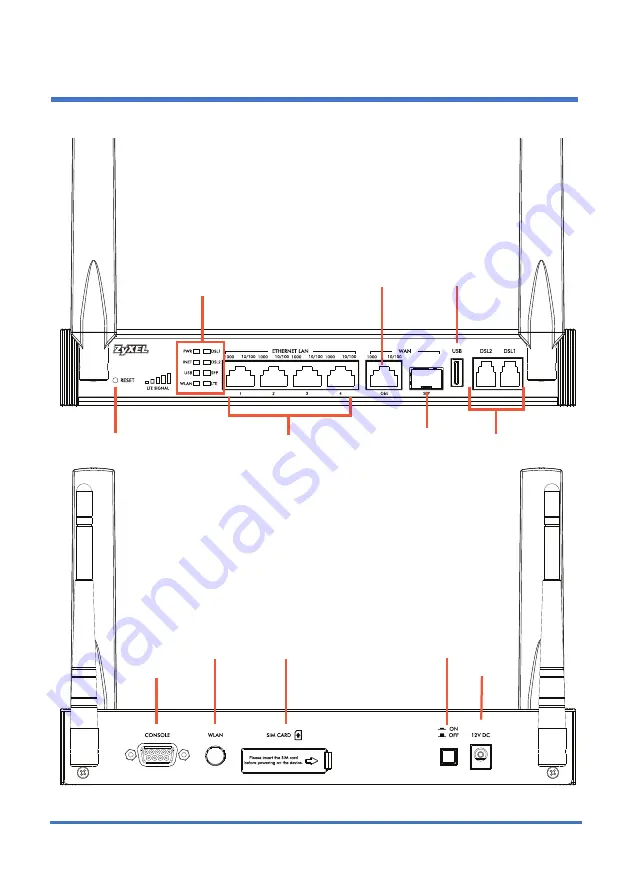 ZyXEL Communications SBG3600-N SERIES Quick Start Manual Download Page 3