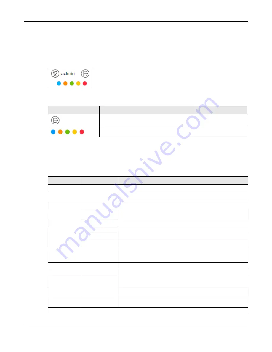 ZyXEL Communications SBG5500-A User Manual Download Page 22