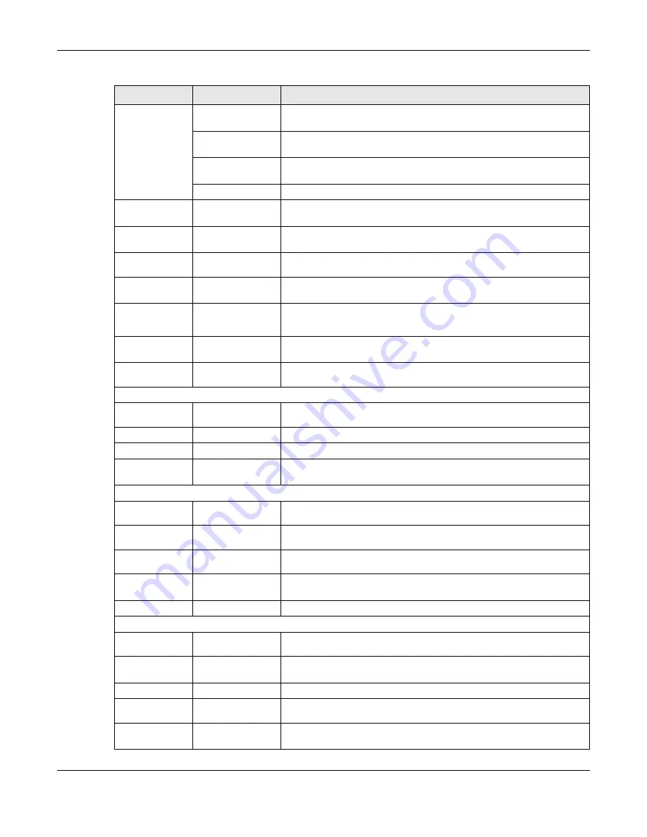 ZyXEL Communications SBG5500-A User Manual Download Page 23