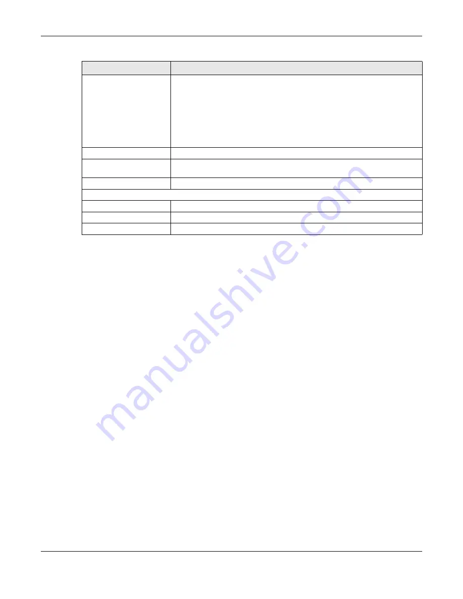 ZyXEL Communications SBG5500-A User Manual Download Page 47