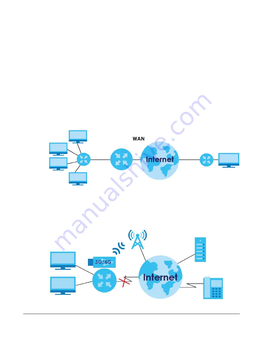 ZyXEL Communications SBG5500-A Скачать руководство пользователя страница 48