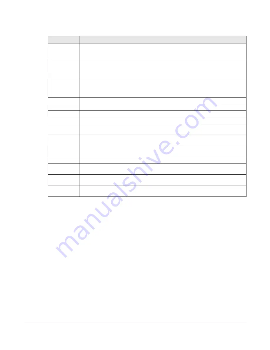 ZyXEL Communications SBG5500-A User Manual Download Page 57