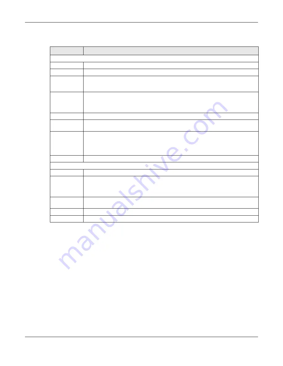 ZyXEL Communications SBG5500-A User Manual Download Page 64