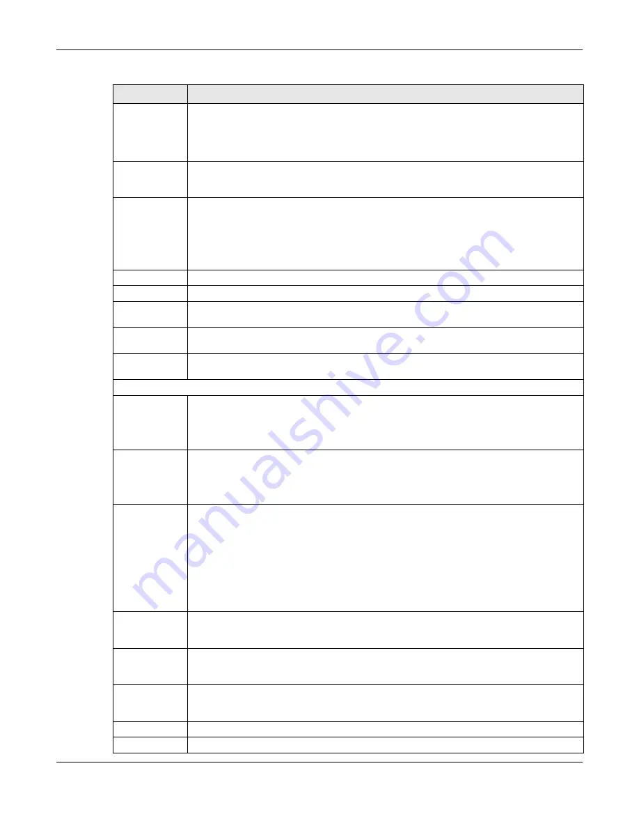 ZyXEL Communications SBG5500-A User Manual Download Page 71