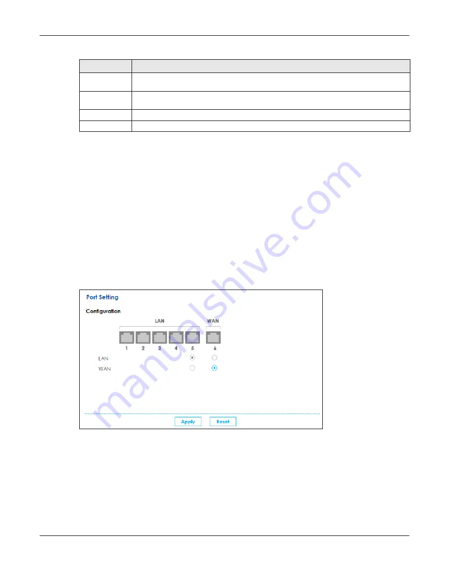 ZyXEL Communications SBG5500-A User Manual Download Page 72