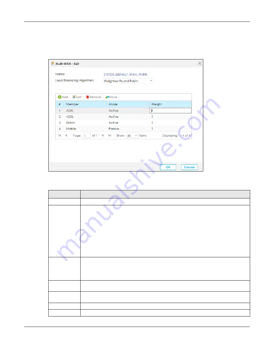 ZyXEL Communications SBG5500-A User Manual Download Page 74