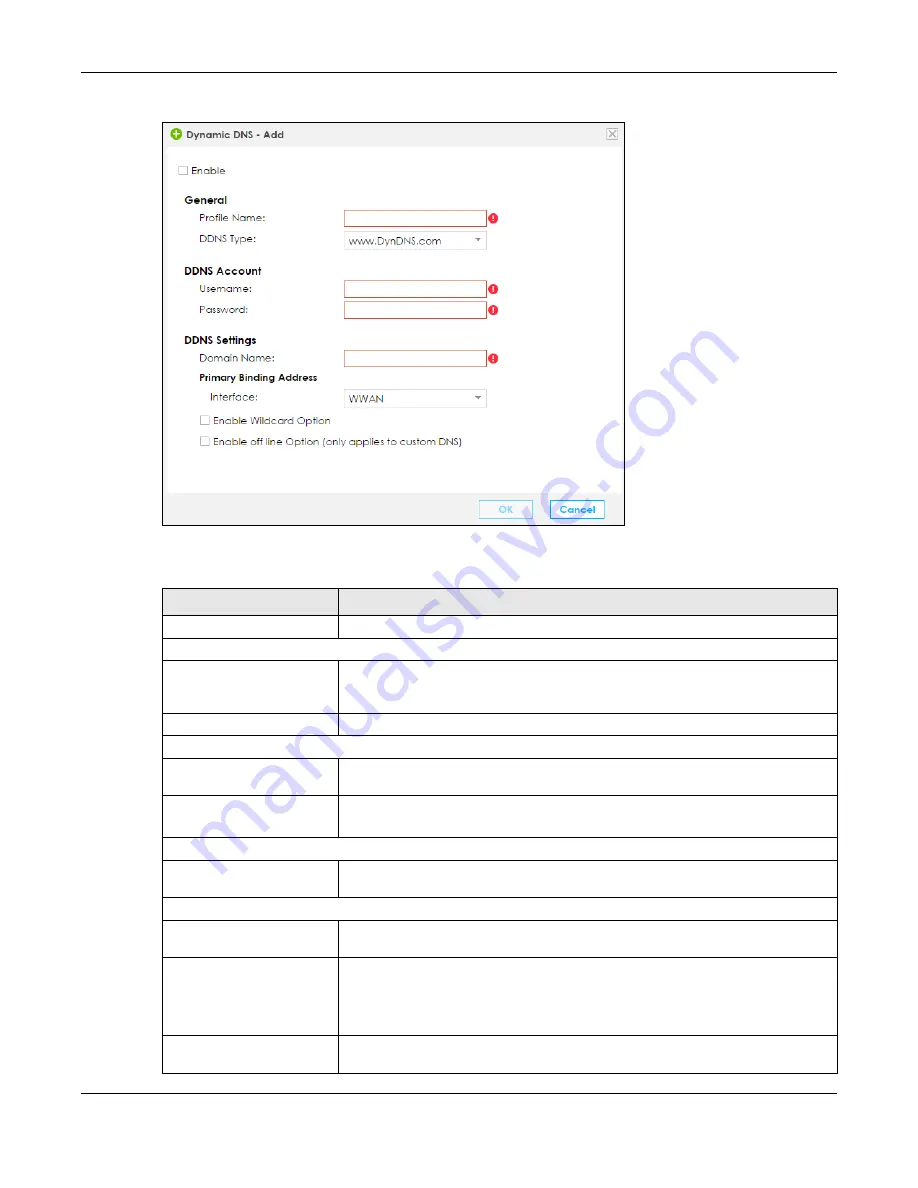 ZyXEL Communications SBG5500-A User Manual Download Page 78