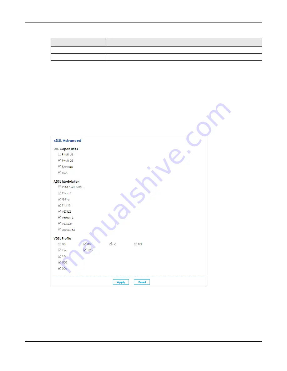 ZyXEL Communications SBG5500-A User Manual Download Page 79