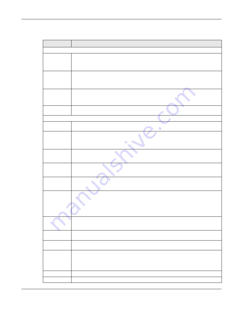 ZyXEL Communications SBG5500-A User Manual Download Page 80