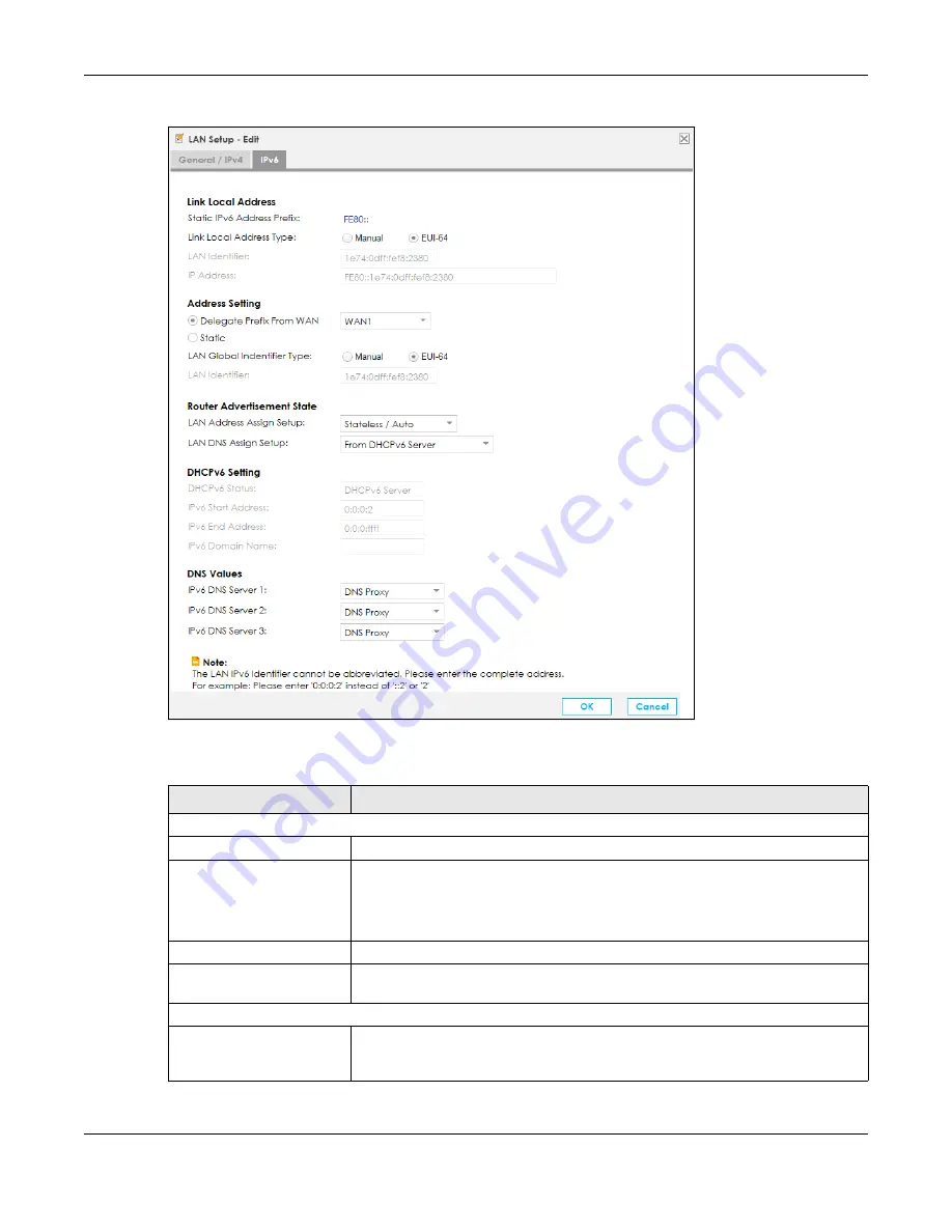 ZyXEL Communications SBG5500-A User Manual Download Page 92