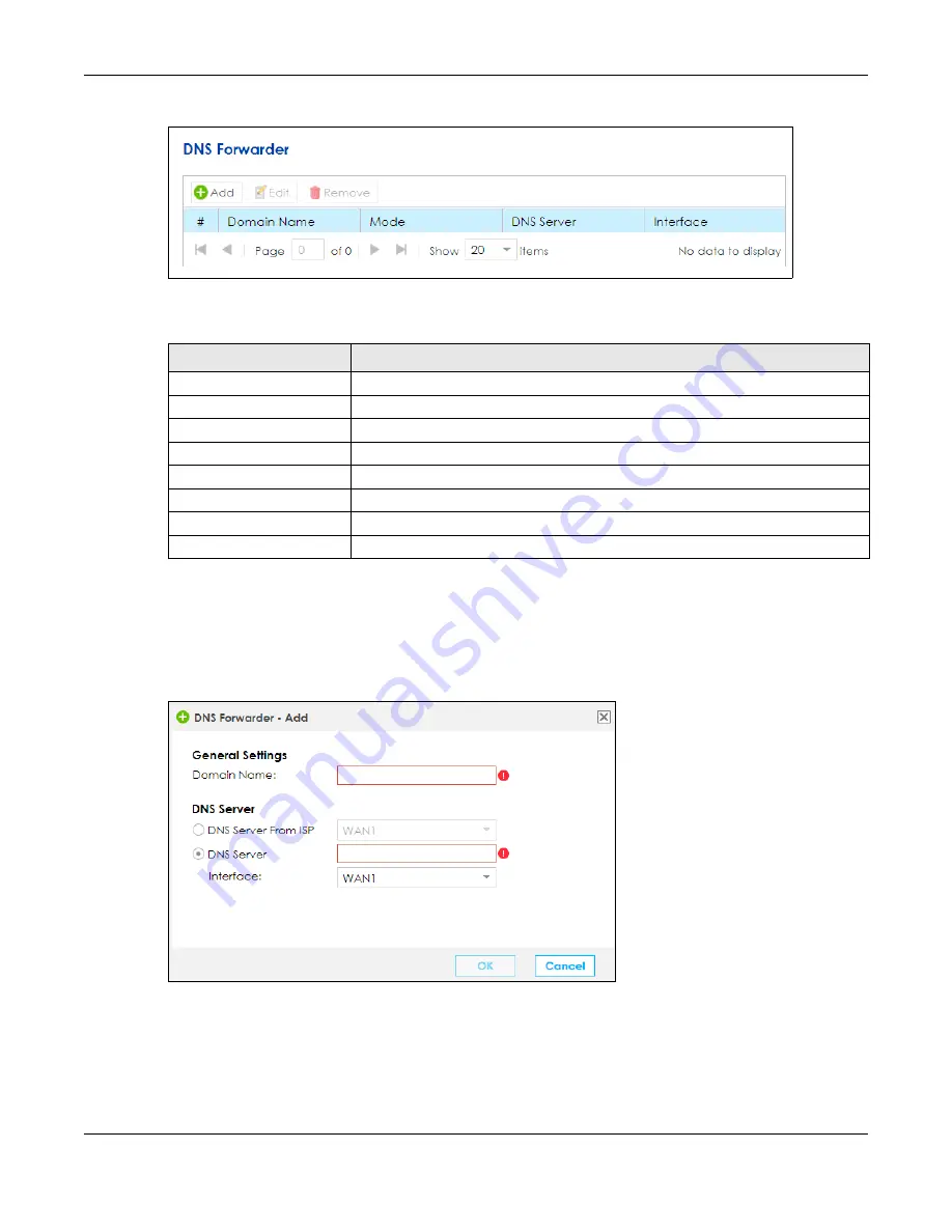 ZyXEL Communications SBG5500-A User Manual Download Page 104