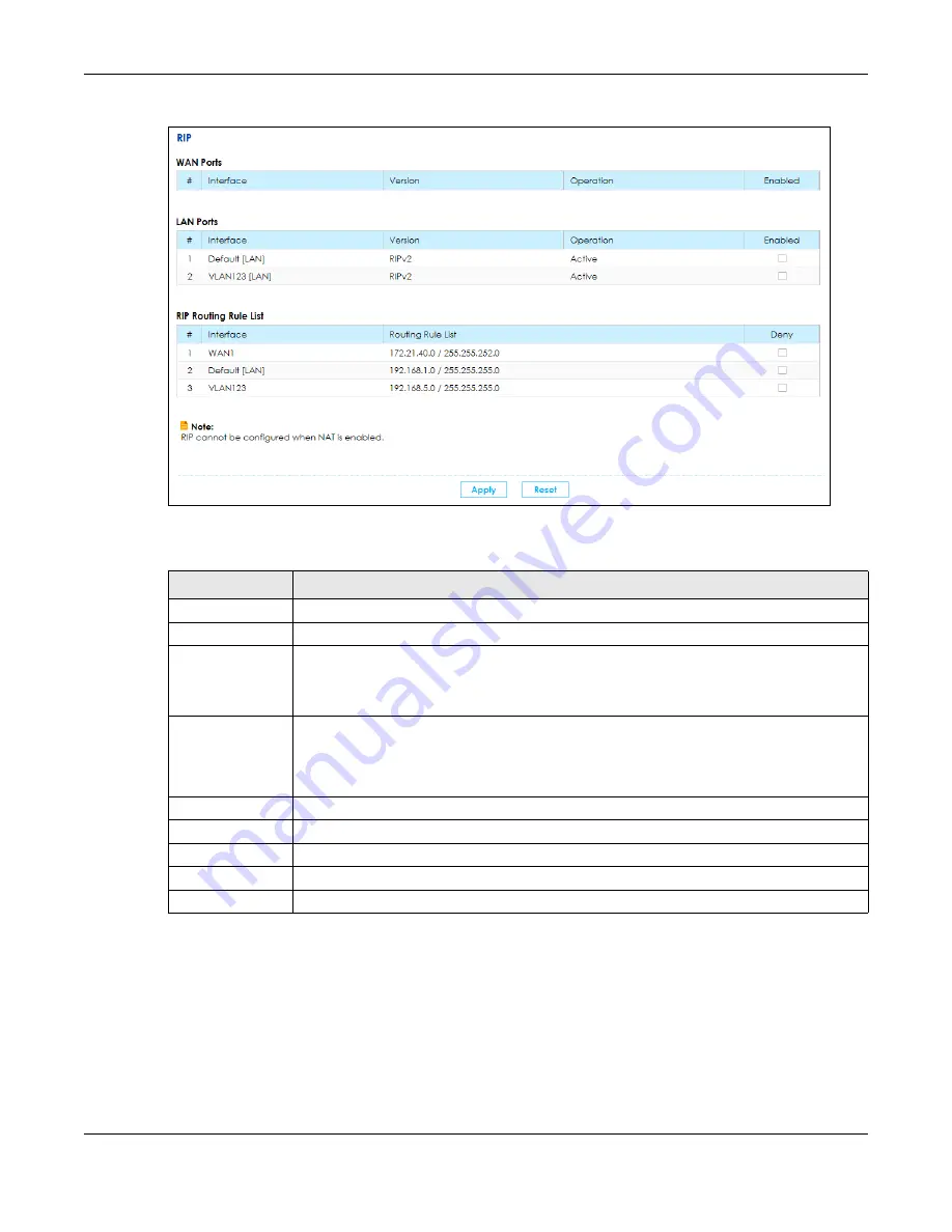 ZyXEL Communications SBG5500-A User Manual Download Page 121