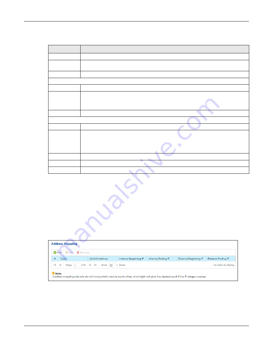 ZyXEL Communications SBG5500-A User Manual Download Page 129