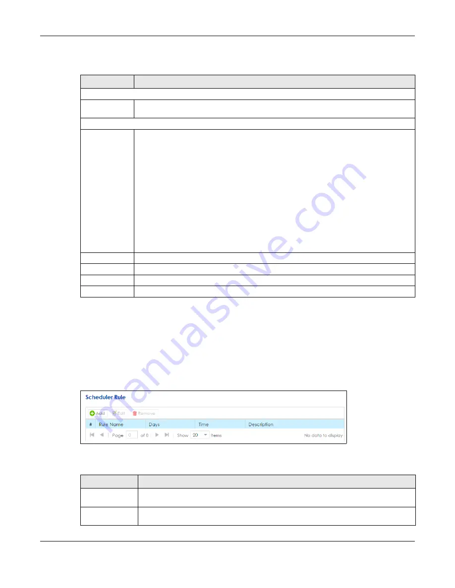 ZyXEL Communications SBG5500-A User Manual Download Page 148