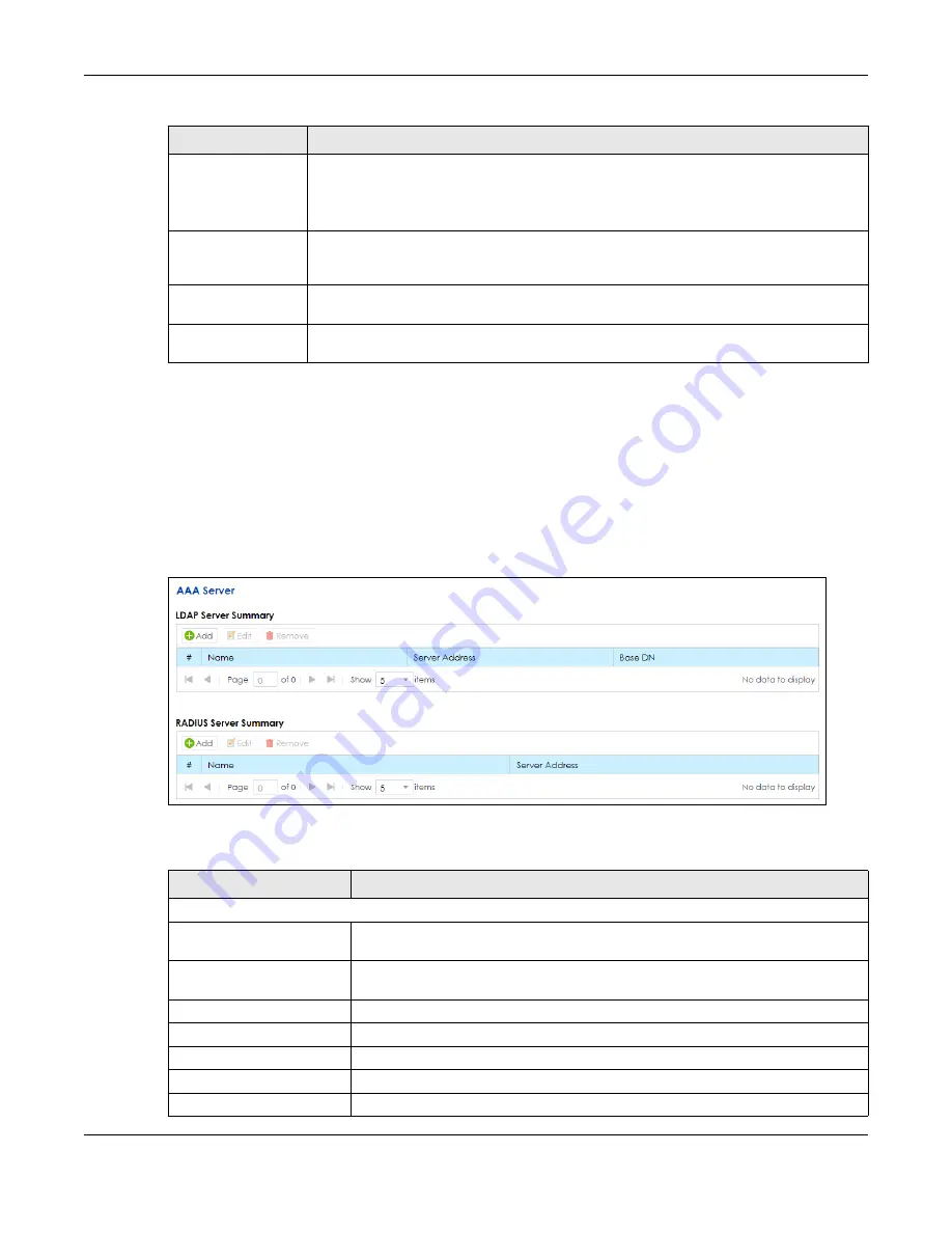 ZyXEL Communications SBG5500-A User Manual Download Page 154