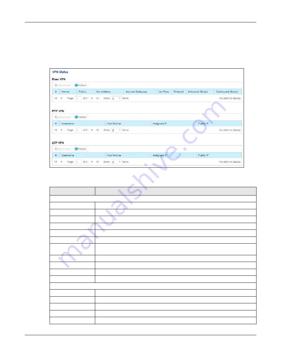 ZyXEL Communications SBG5500-A User Manual Download Page 162