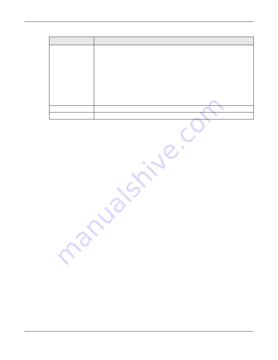 ZyXEL Communications SBG5500-A User Manual Download Page 165