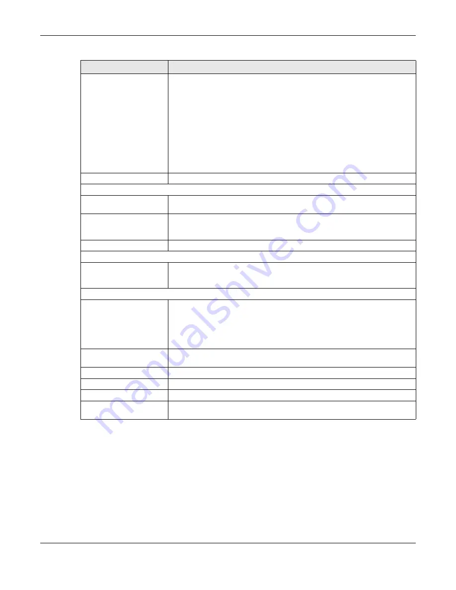 ZyXEL Communications SBG5500-A User Manual Download Page 173