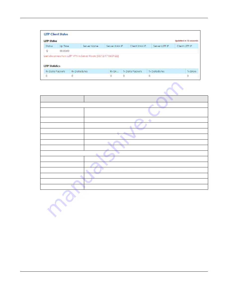 ZyXEL Communications SBG5500-A User Manual Download Page 186